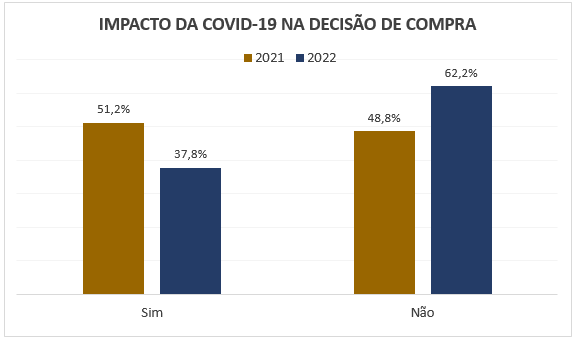 8fcafaa2 d6a8 4853 aa34 1aa037d961bb 60,8% dos paranaenses vão presentear no Dia dos Pais